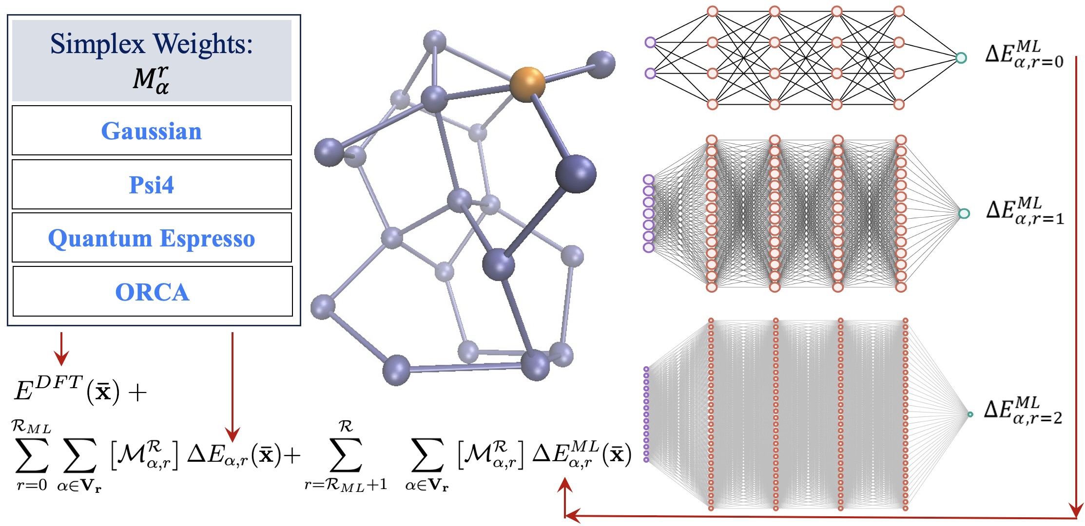 toc image oniom reform